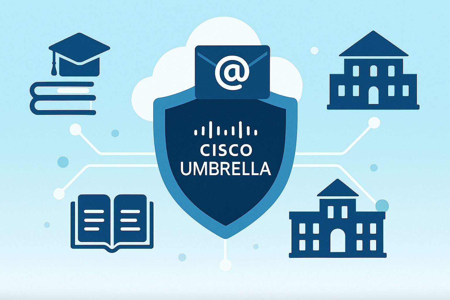 Впровадження хмарного захисту Cisco Umbrella для навчальних закладів та органів місцевого самоврядування